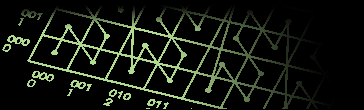 Morton code